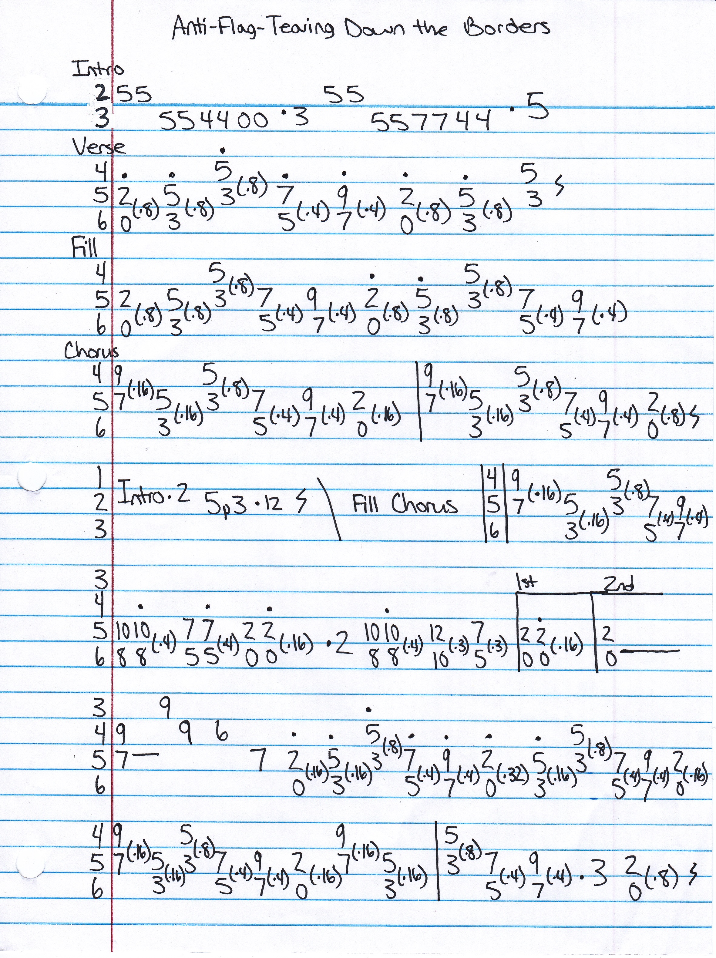 High quality guitar tab for Tearing Everyone Down by Anti-Flag off of the album The Terror State. ***Complete and accurate guitar tab!***